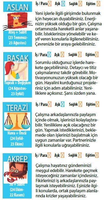 Ani durumlara dikkat edilmeli