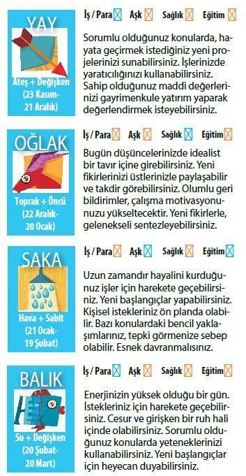 Ani durumlara dikkat edilmeli