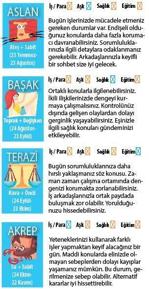ÖĞLEDEN SONRA DAHA HIZLIYIZ
