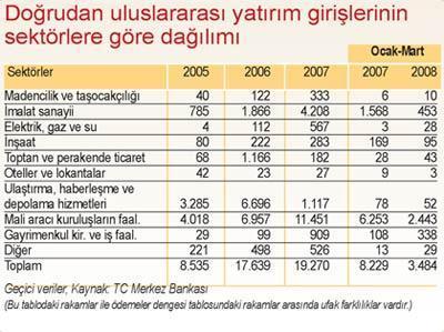 Kapatma davası olmasaydı da yabancı eskisi gibi gelmezdi