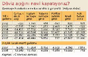 Kapatma davası olmasaydı da yabancı eskisi gibi gelmezdi