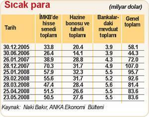 Yabancının kaçmaya niyeti yok (Korkuya gerek yok)