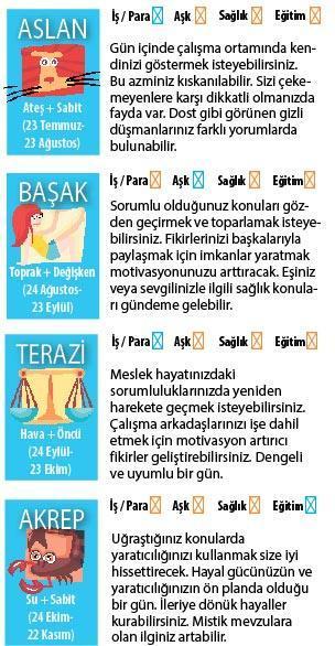 BEKLEMEK GEREKEBİLİR