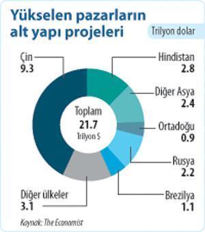 AB’ye güven, gerisini merak etme sen