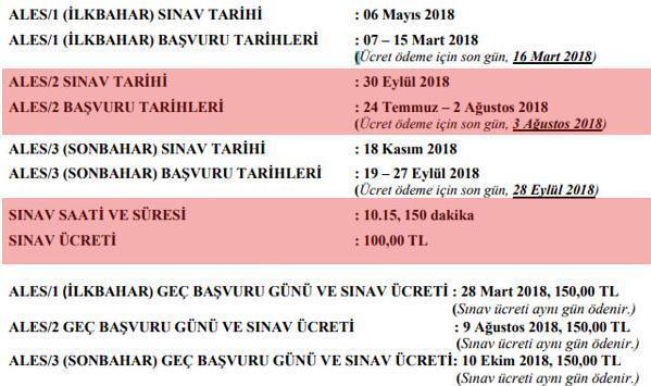 ALES başvuruları nasıl yapılır 2018 ALES ne zaman