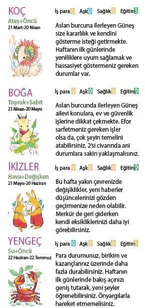 Bu hafta size ne getirecek
