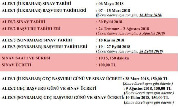 ALES başvurusu nasıl yapılır 2018 ALES başvuru ücreti