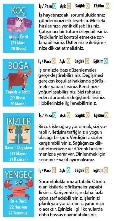 MERKÜR GERİLİYOR