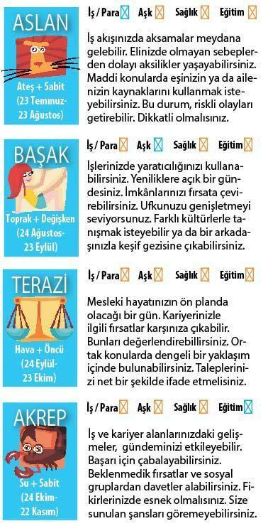 MERKÜR GERİLİYOR