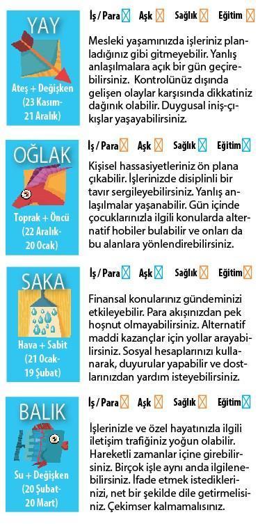 MERKÜR GERİLİYOR