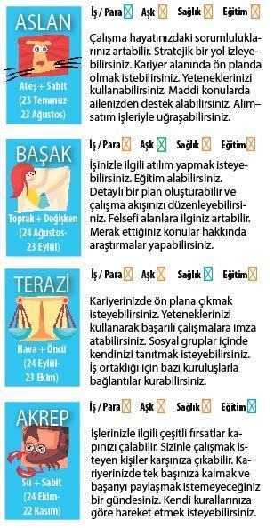 Değişiklik gerekiyor