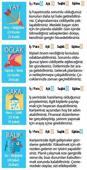 Değişiklik gerekiyor