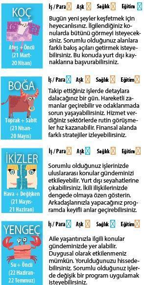 Daha uyanık olmalıyız