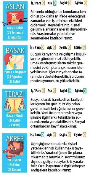 Daha uyanık olmalıyız