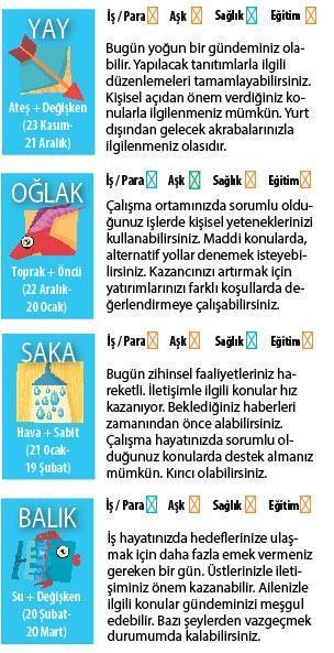Daha uyanık olmalıyız