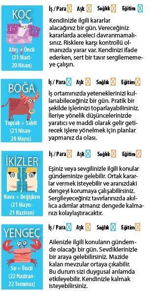 Yaratıcı bir gün olabilir