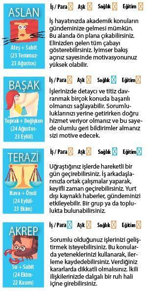 Yaratıcı bir gün olabilir