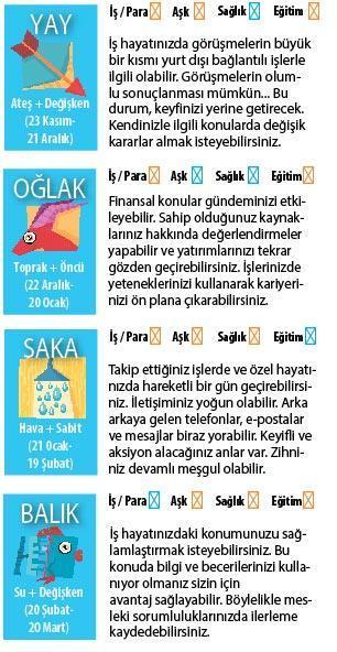 Yaratıcı bir gün olabilir
