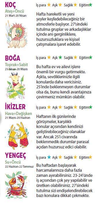 Bu hafta size ne getirecek