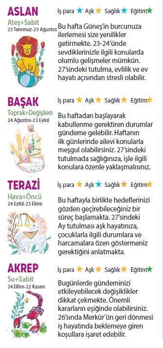 Bu hafta size ne getirecek