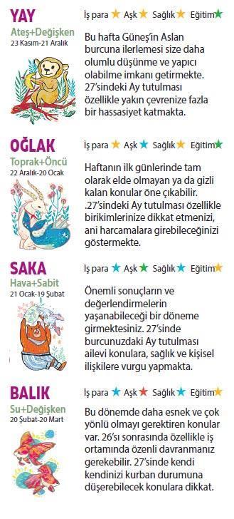 Bu hafta size ne getirecek