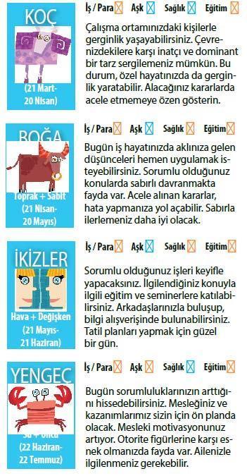 Dengede kalmalıyız
