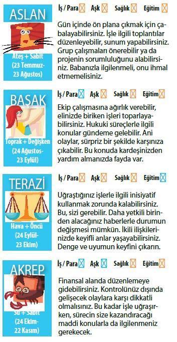 Dengede kalmalıyız