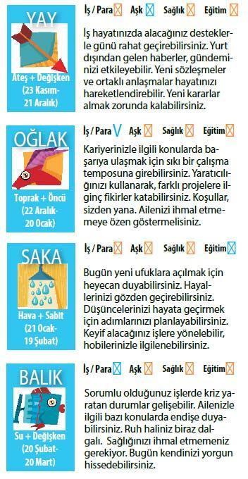 Dengede kalmalıyız