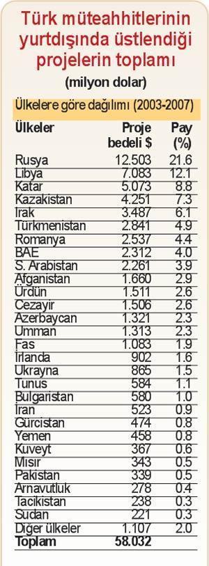 Gülsan Afganistan’dan zor kaçtı