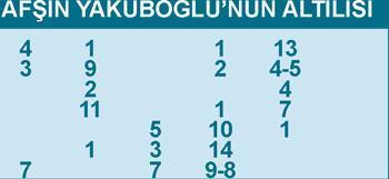 Veliefendi’de tarihi gün