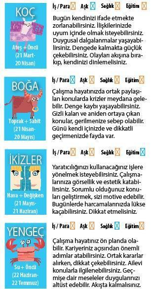 KAZALARA DİKKAT