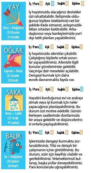 KAZALARA DİKKAT
