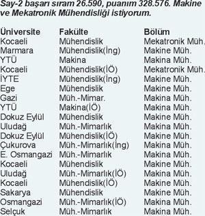 Özel yeteneğe ikinci şans