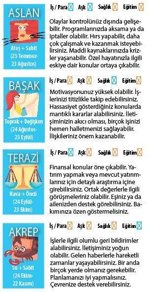 YETENEKLERİMİZİ KULLANABİLİRİZ