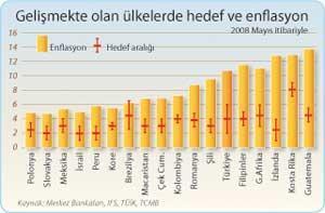 Tek kabahatli biz değilmişiz