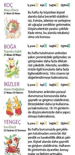 Bu hafta size ne getirecek
