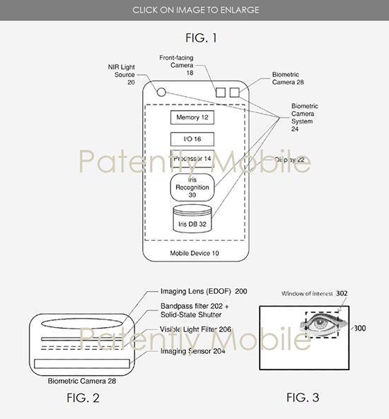 Samsung, Face IDye rakip olacak yüz tanıma sistemi geliştiriyor