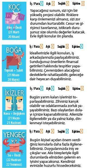 TUTULMA, YENİLENME GETİRİYOR