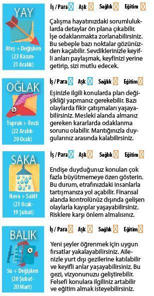 TUTULMA, YENİLENME GETİRİYOR