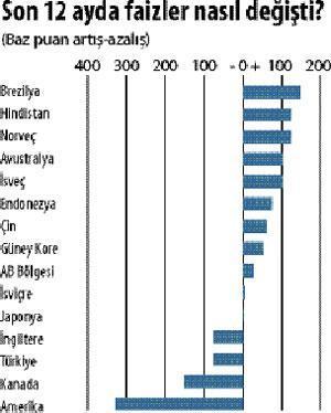 Dava bitti ama işler açılmadı, ne oluyor