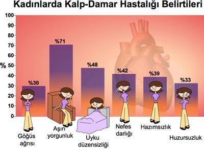 Var olması bir dert, olmaması bir dert