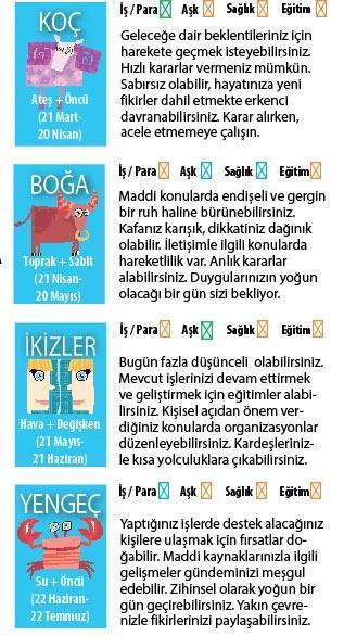 AY, BOŞLUKTA KALIYOR