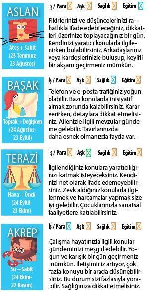 AY, BOŞLUKTA KALIYOR