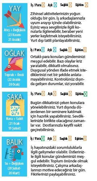 AY, BOŞLUKTA KALIYOR