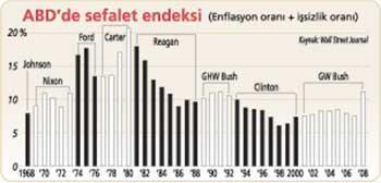 Türkiye önünü görecek noktaya geldi mi