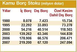 Devlet merkezli rant ekonomisi