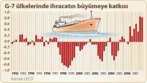 Başbakan Aydın Bey’e neden saldırdı