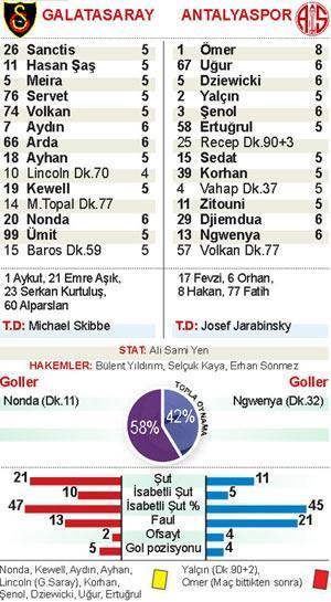 SURATI BİR KARIŞ 1-1