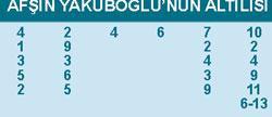 Sisifos tek