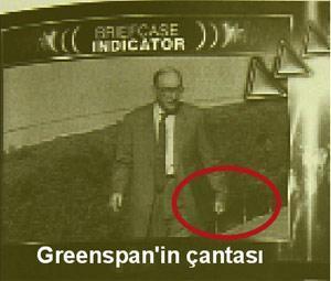 Çanta